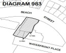1880 to 1909